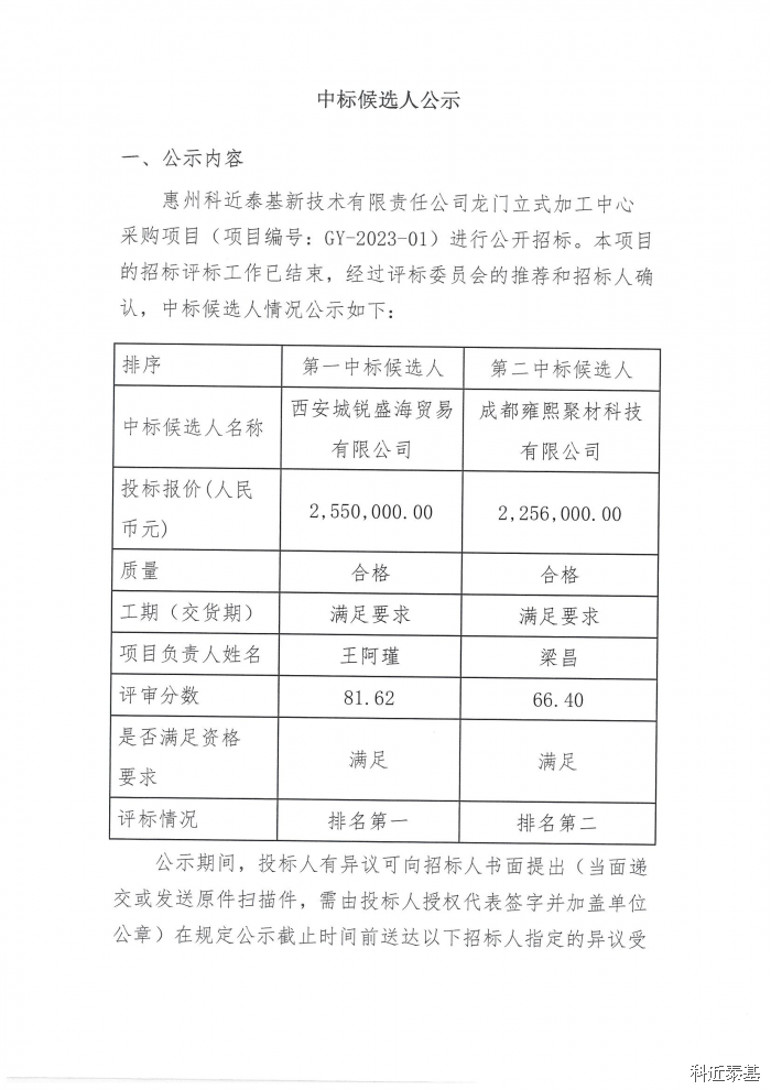 龙门立式加工中心采购项目中标候选人公示 — page 1